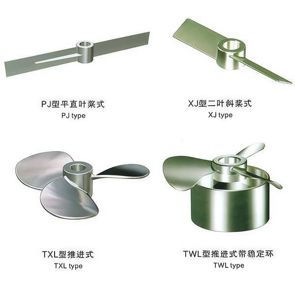 Нестандартная настройка блендера