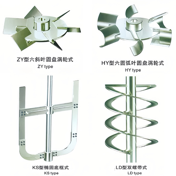 Нестандартная настройка блендера