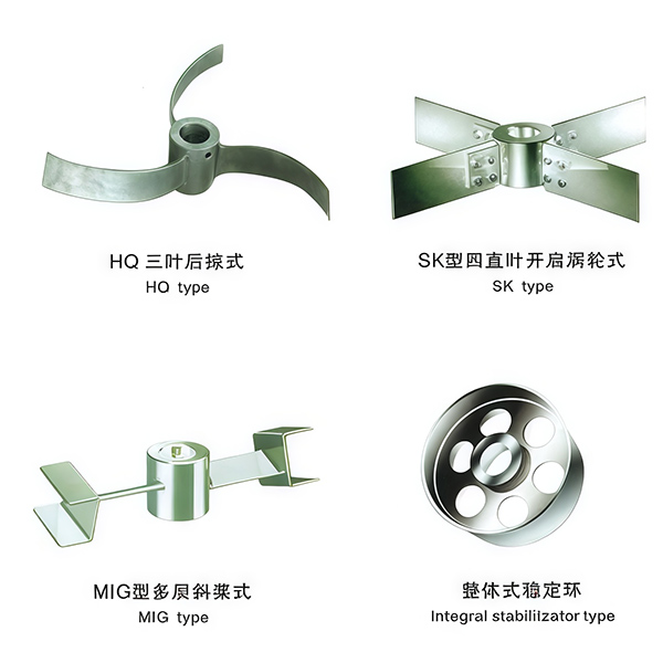 Нестандартная настройка блендера