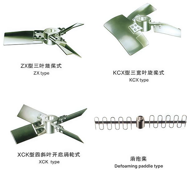 Нестандартная настройка блендера